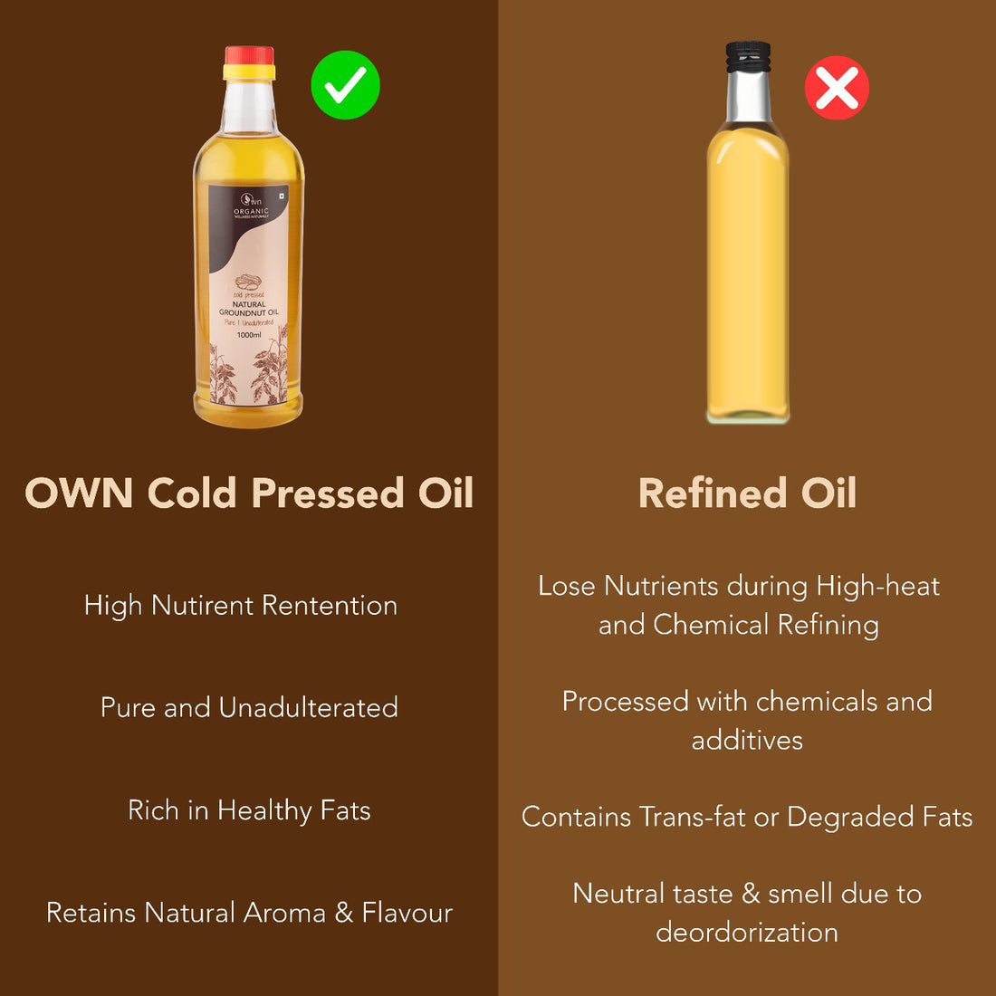 Cold Pressed Groundnut Oil