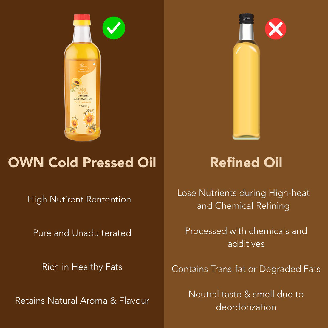 Cold Pressed Sunflower Oil