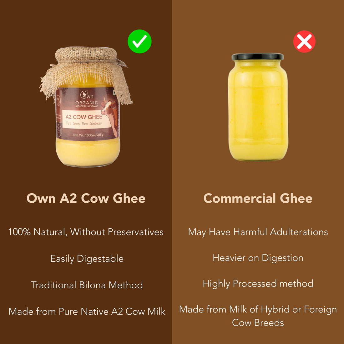 A2 Cow Ghee