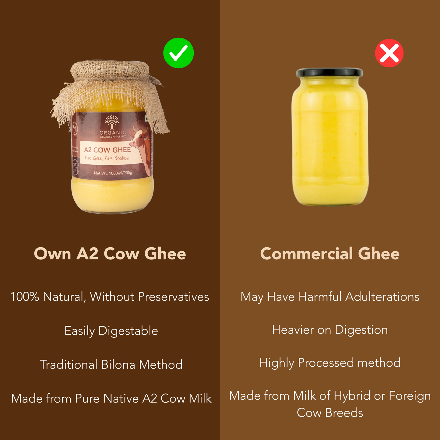 A2 Cow Ghee