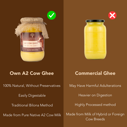 A2 Cow Ghee